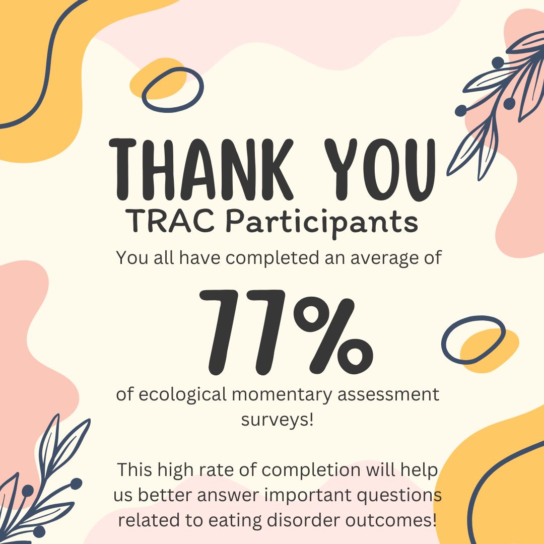 REDSLab (@redslabauburn) on Twitter photo Kicking off #EDAW with a huge THANK YOU to our amazing TRAC study participants! They have completed 77% of ecological momentary assessment surveys. This impressive completion rate will significantly enhance our ability to answer important questions related to eating disorders! Kicking off #EDAW with a huge THANK YOU to our amazing TRAC study participants! They have completed 77% of ecological momentary assessment surveys. This impressive completion rate will significantly enhance our ability to answer important questions related to eating disorders!