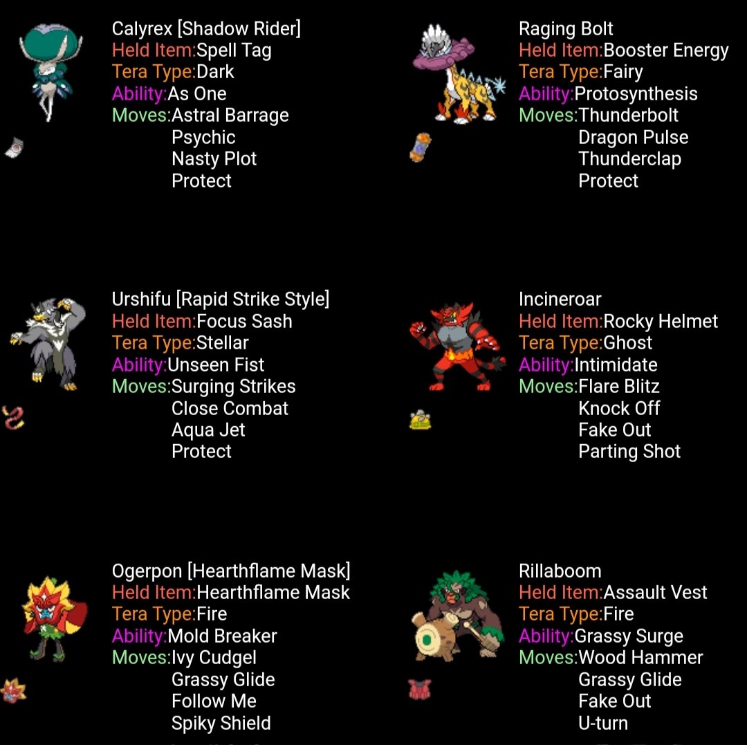 47th at EUIC, Calydow balance is still strong. Thanks <a href="/lucalucario/">Luca Lussignoli</a> for the team!

Lost to Okidogi and its Upper Hands mind games for the second EUIC in a row, it's my nightmare.