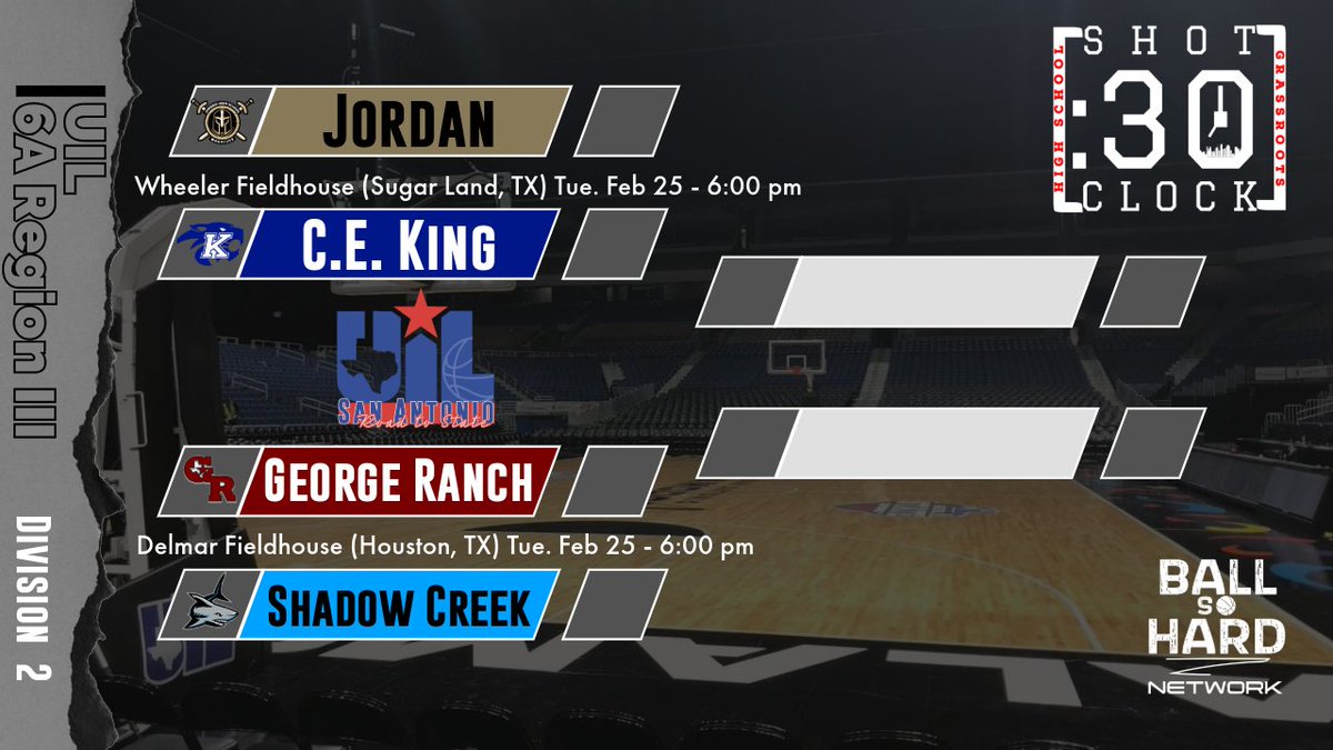 Shot Clock (@shot30clock) on Twitter photo Congrats to all the teams who made it to the Sweet 16 of the UIL Playoffs. We discussed the possibilities of the games LIVE last night on the #Shot30Clock Broadcast.
Watch Here: youtube.com/watch?v=8rrZBf…
Teams: <a href="/KatyJordanHoops/">Katy Jordan Boys’ Basketball</a> <a href="/CEKingBoysHoops/">C.E King HS</a> <a href="/HoopsRanch/">George Ranch Hoops</a> <a href="/SCSharkBball/">🏀SCHS Basketball🏀</a> Congrats to all the teams who made it to the Sweet 16 of the UIL Playoffs. We discussed the possibilities of the games LIVE last night on the #Shot30Clock Broadcast.
Watch Here: youtube.com/watch?v=8rrZBf…
Teams: <a href="/KatyJordanHoops/">Katy Jordan Boys’ Basketball</a> <a href="/CEKingBoysHoops/">C.E King HS</a> <a href="/HoopsRanch/">George Ranch Hoops</a> <a href="/SCSharkBball/">🏀SCHS Basketball🏀</a>