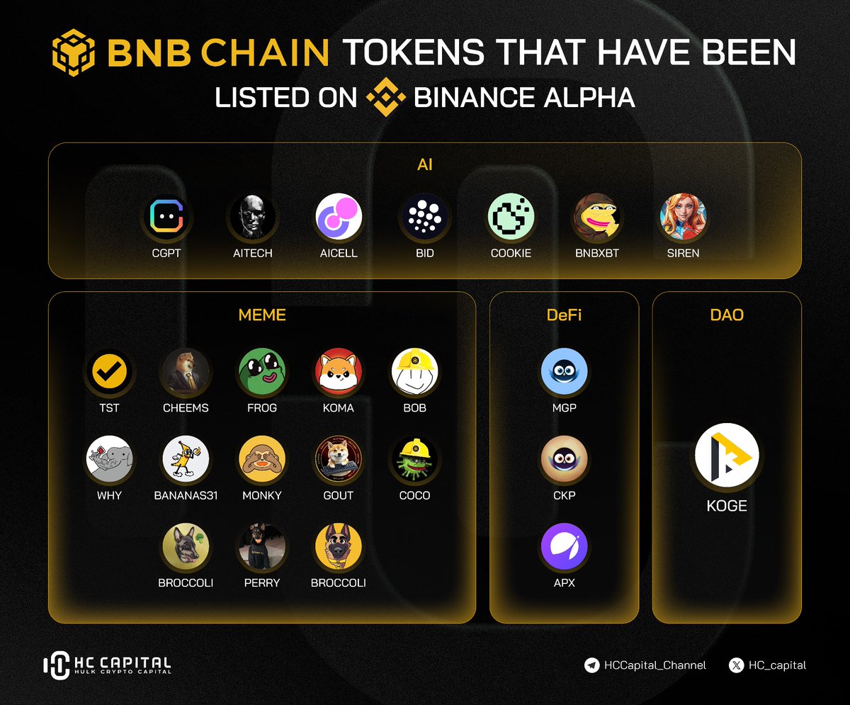 🚀 BNB Chain Tokens Now Listed on Binance Alpha! 🚀 🔥 New tokens are  making waves on Binance Alpha, bringing more AI, Meme, DeFi, and DAO  projects to the spotlight! 💡 AI