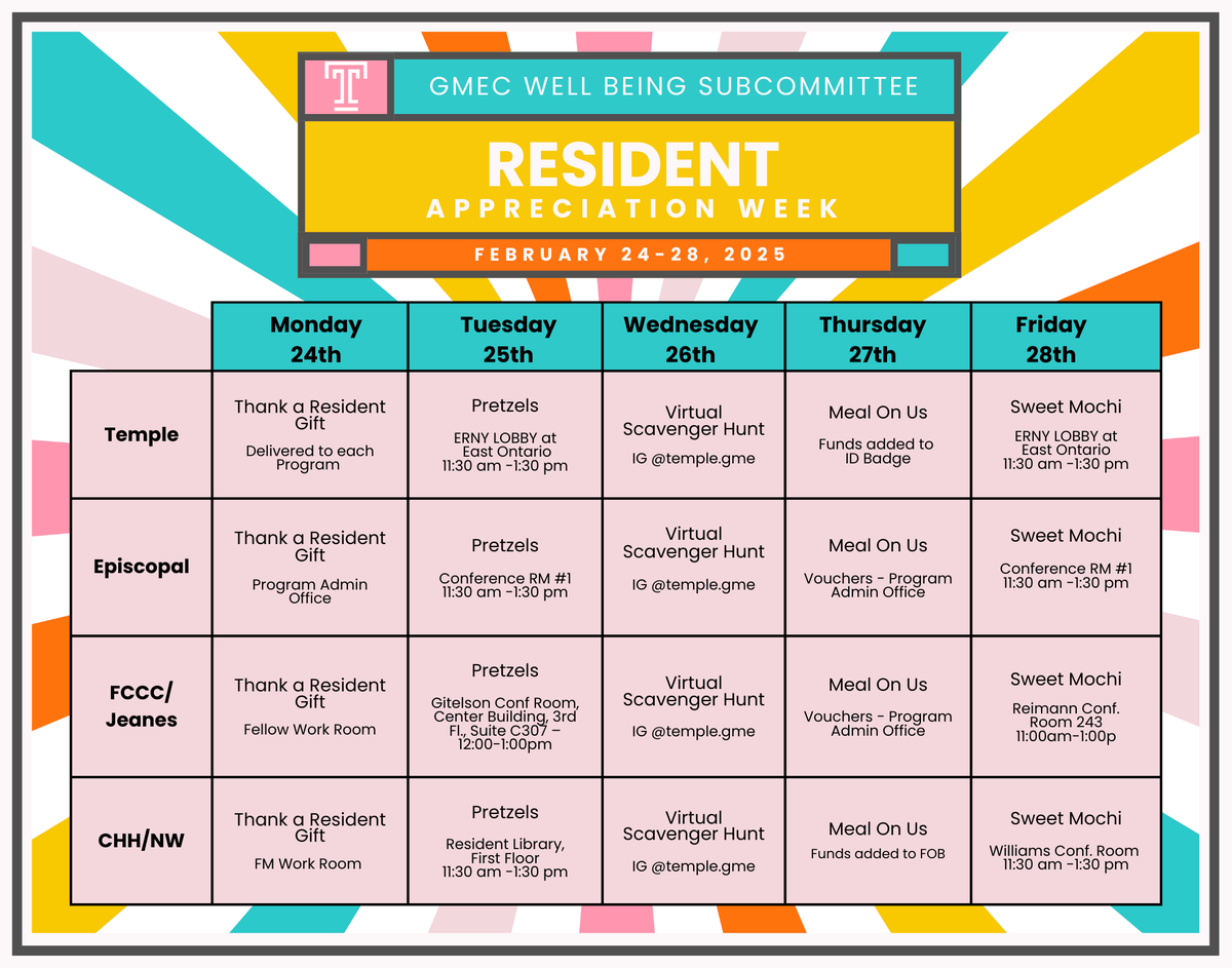 TempleGME's tweet photo. Celebrating the hard work and dedication of our residents and fellows this week. Let the appreciation festivities begin! #AppreciationWeek 🎉 https://t.co/iwCwMUJ2GZ