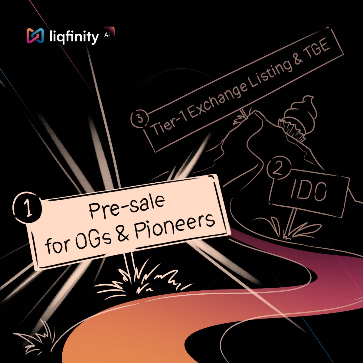 ox_tunex's tweet image. LiqFinity Tier-1 Exchange Listing and TGE Confirmed to happen on Q1 2025.

...Recall Q1 2025 has only the Month of March Left.

I hope you&apos;ve well positioned ⌛