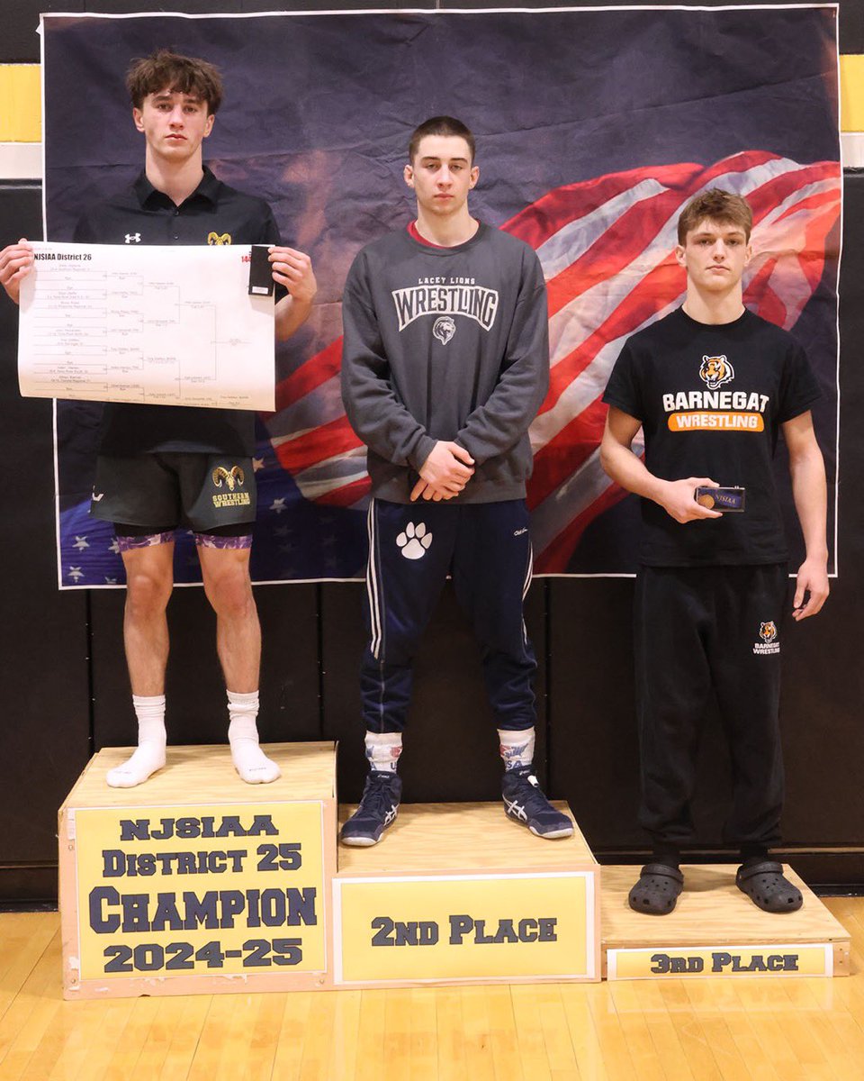 Congratulations to the BHS Wrestlers who placed in District 26:
144 lbs Trey DeMeo 3rd place
157 lbs Jayden Nieto 3rd place
175 lbs Gerald Miller 4th place
#barnegatinspires