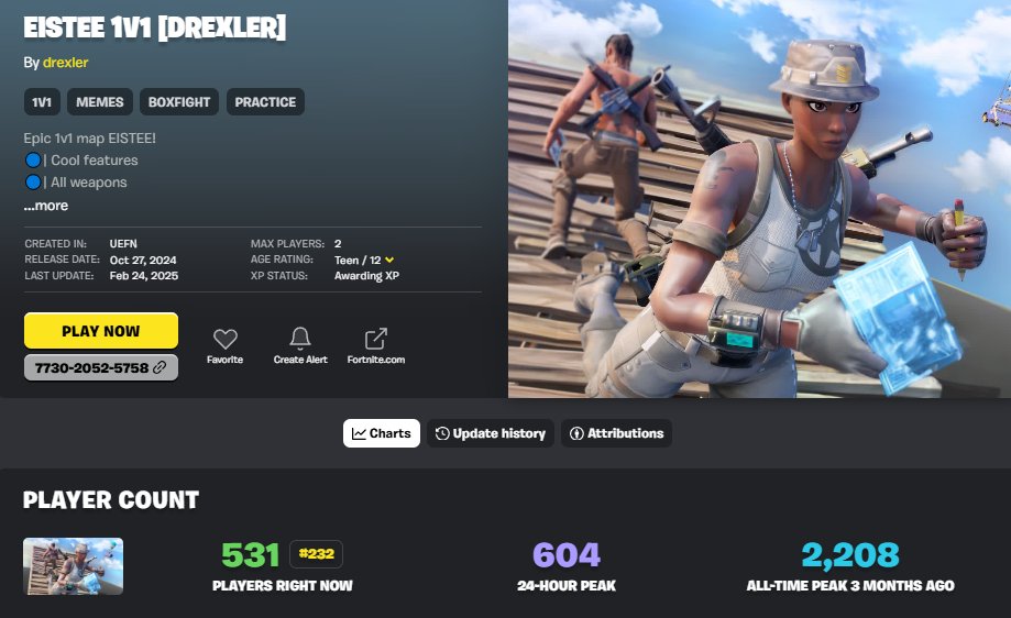 Drexler tweet media