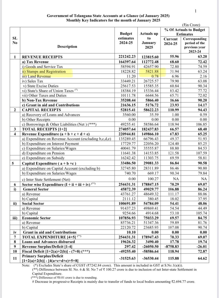 Telugu Scribe tweet media