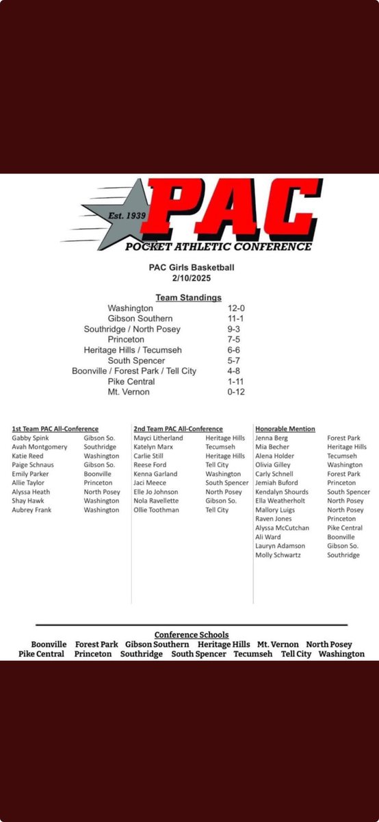 Ali Ward tweet media