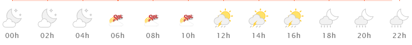 jtakaa_'s tweet photo. am i tripping ou o climatempo vendeu o naming rights do SOL no clima https://t.co/E8ZsORW8gu