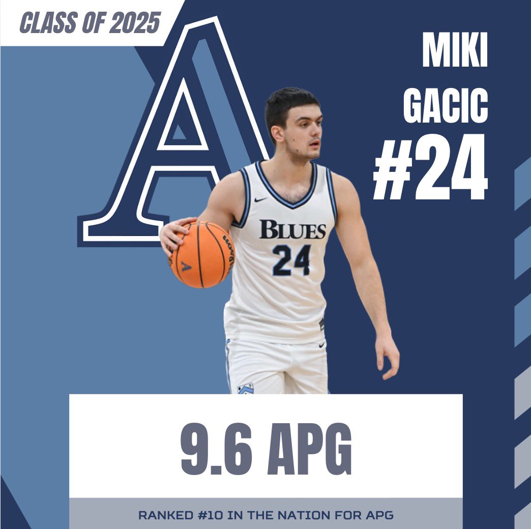 Miki Gacic ‘25 is ranked by Max Preps  #10 in the nation for APG (9.6). Miki will compete in the 11th Annual North Carolina All-Star Game at Providence Day on March 1st. We are proud that Miki will be representing the Blues at this prestigious event. 

Congratulations! #goblues