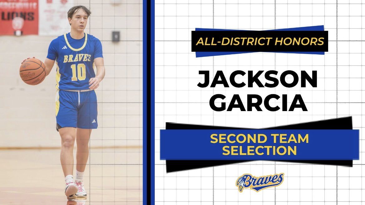 Community HS Basketball tweet media