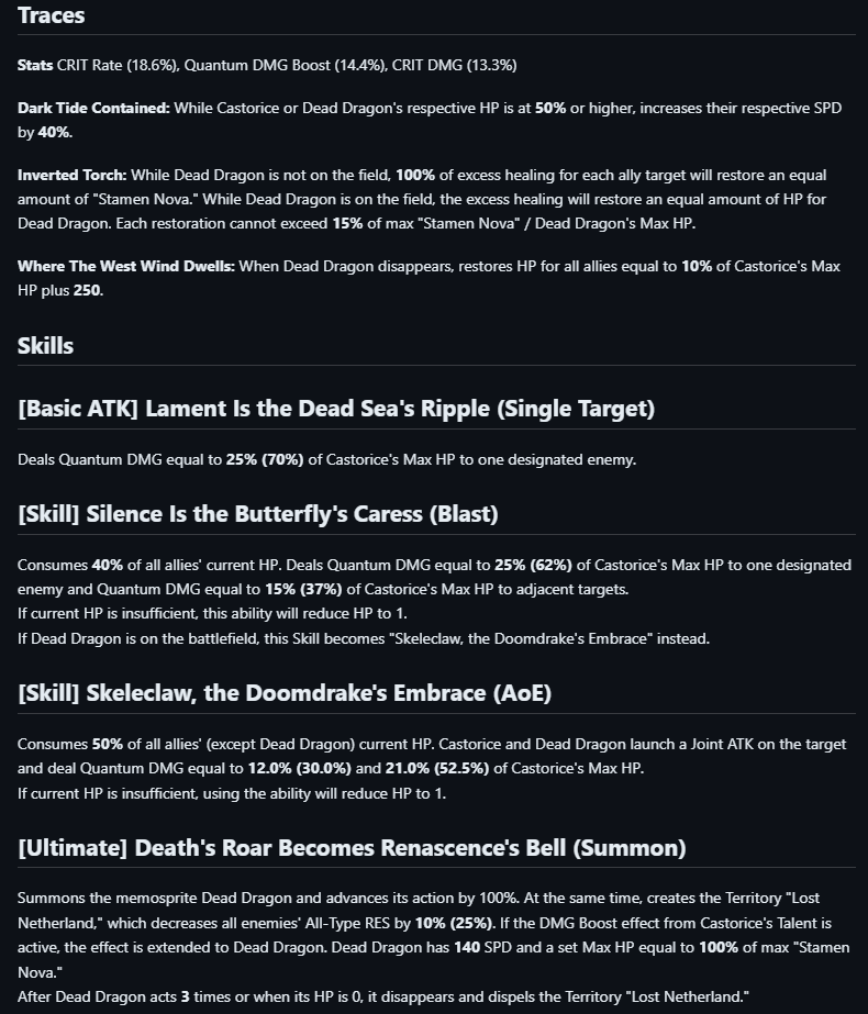 daily castorice tweet media