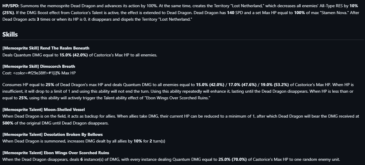 daily castorice tweet media