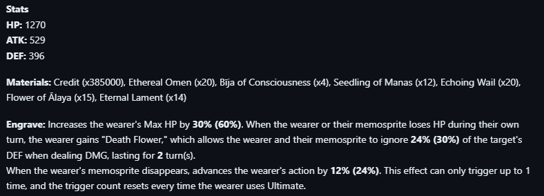 daily castorice tweet media