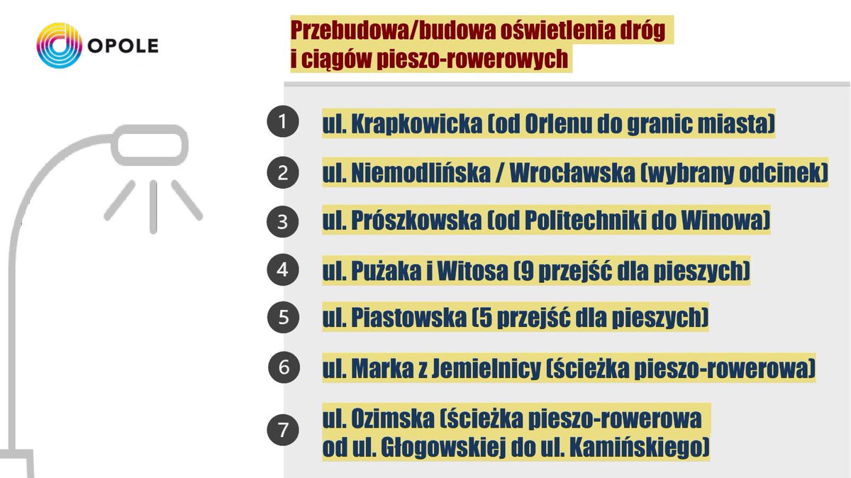 OPOLEPrezydent's tweet photo. 1️⃣0️⃣6️⃣ mln zł na #ścieżkirowerowe i #transportzbiorowy w Opole❗️ 💪
To nowy #megaprojekt, na który pozyskaliśmy prawie 80 mln zł dofinansowania z Aglomeracji Opolskiej. https://t.co/AfWdG73NPF