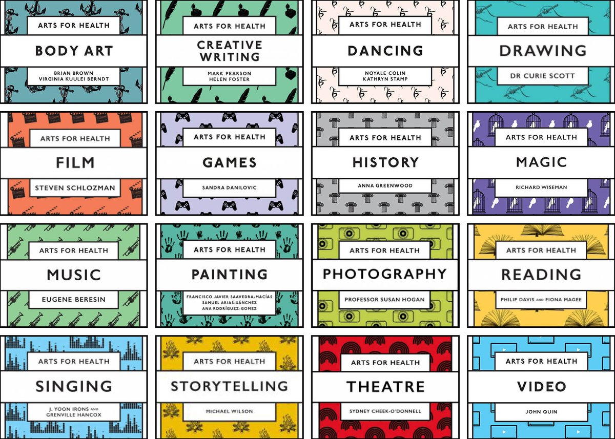 Professor Paul Crawford (@professorpaulc1) on Twitter photo Short books in my Arts for Health series for staying healthier through different creative activities! Self-prescribe a copy or two! <a href="/ahmedhankir/">Professor Ahmed Hankir</a>
#HealthyLiving #creativehealth #socialprescribing
Go to bookstore.emerald.com/arts-for-health Short books in my Arts for Health series for staying healthier through different creative activities! Self-prescribe a copy or two! <a href="/ahmedhankir/">Professor Ahmed Hankir</a>
#HealthyLiving #creativehealth #socialprescribing
Go to bookstore.emerald.com/arts-for-health