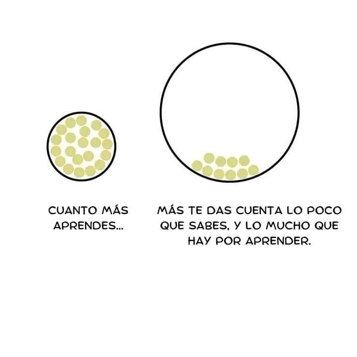 EnsedeCiencia's tweet photo. Así es. https://t.co/7U3e2F6AHH