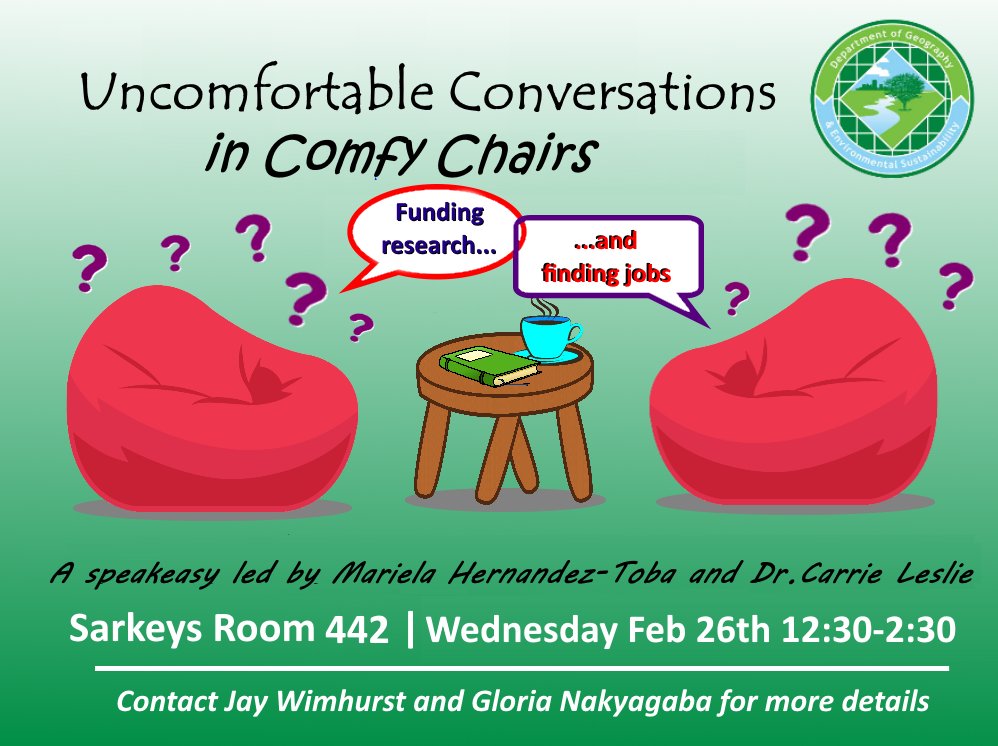 In this month's speakeasy, we will be talking about strategies and resources to help students begin their academic research careers.