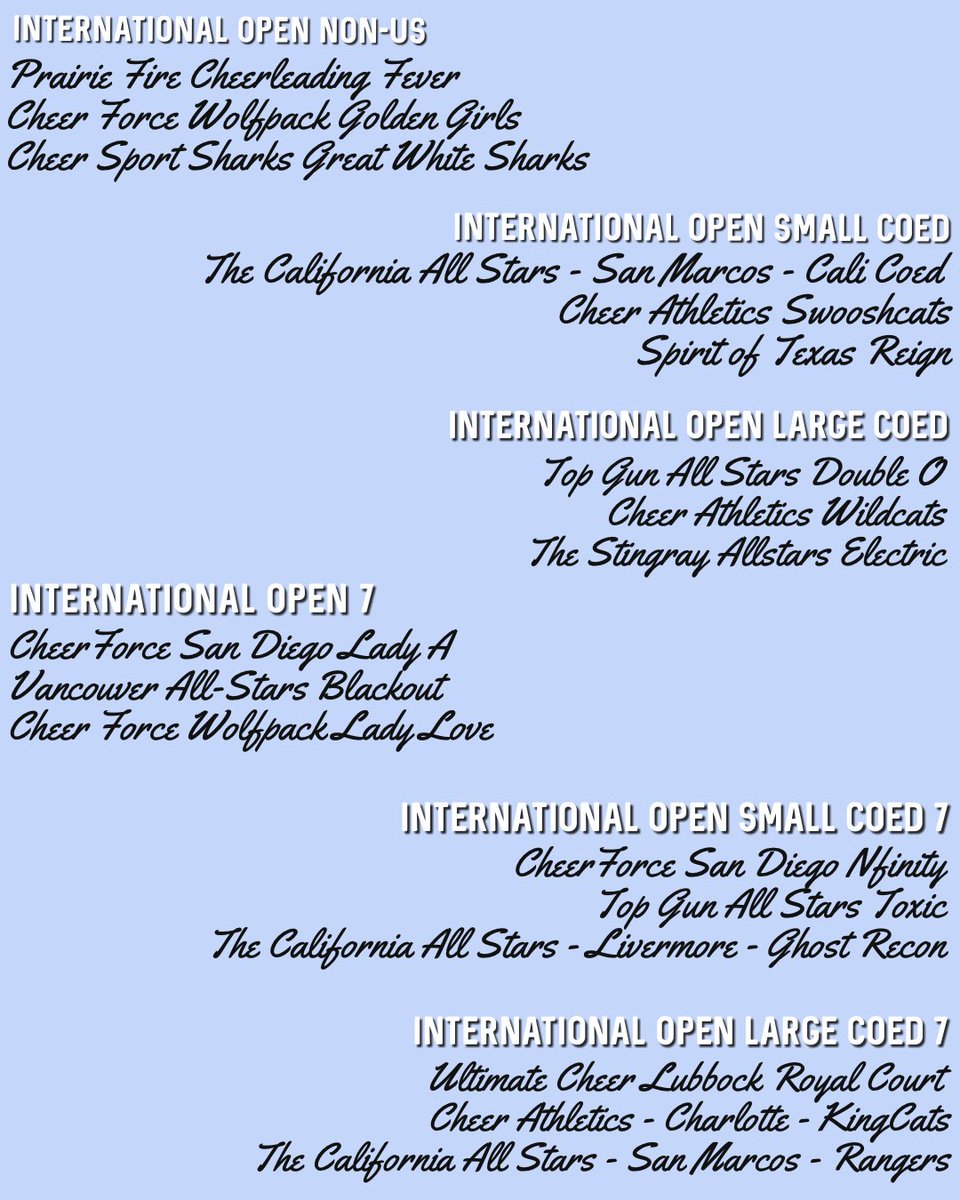 THIS WEEKEND‼️

NCA All-Star Nationals 
📍Dallas, TX

📆 February 28 - March 2, 2025

🌎 10 PAID, 20 AT-LARGE

schedules: varsity.com/nca/all-star/c…

level 6 &amp; 7 teams competing ⬇️