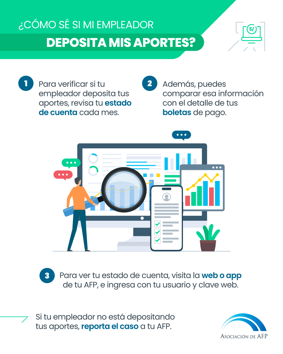 Asociación de AFP tweet media