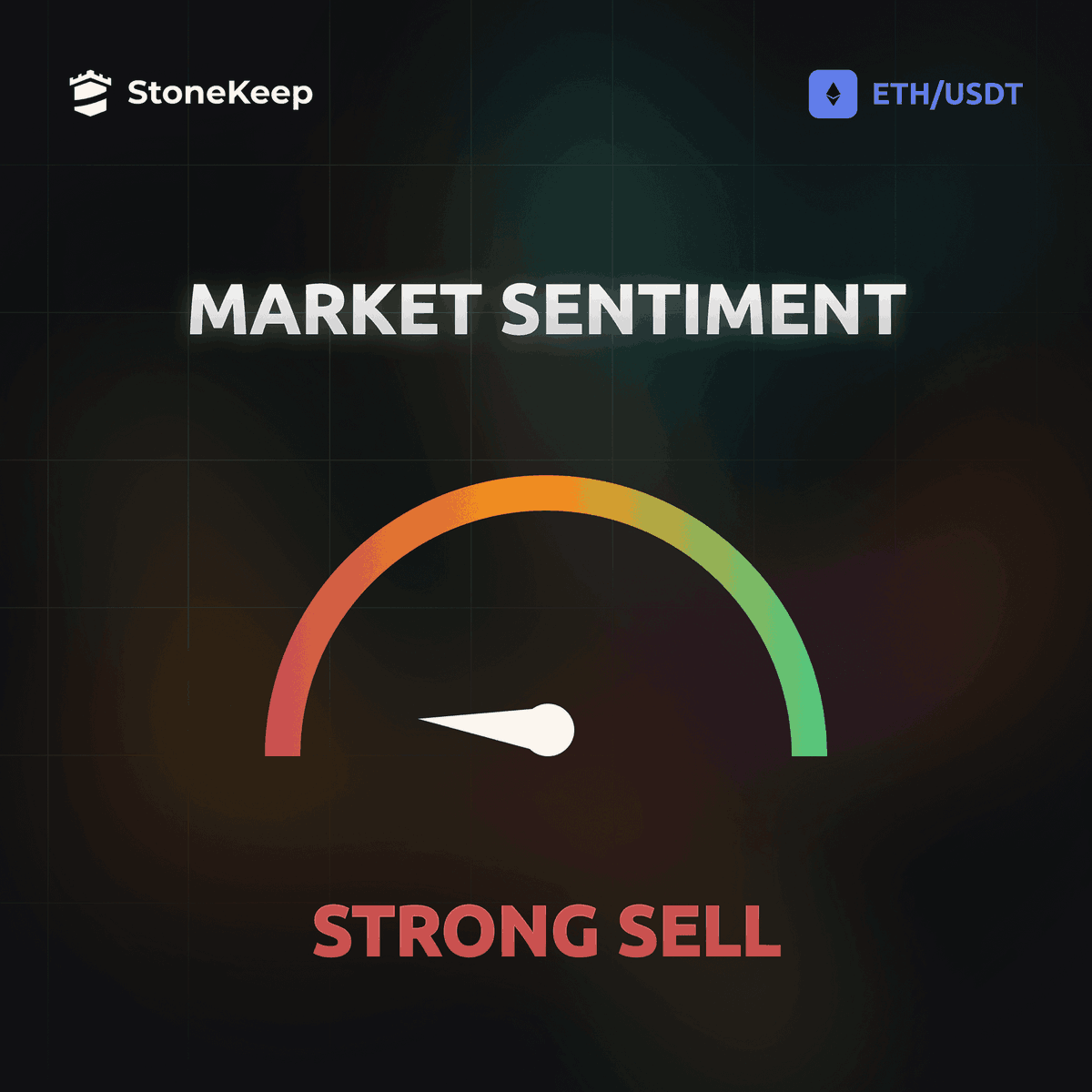 StoneKeep Trading Systems tweet media