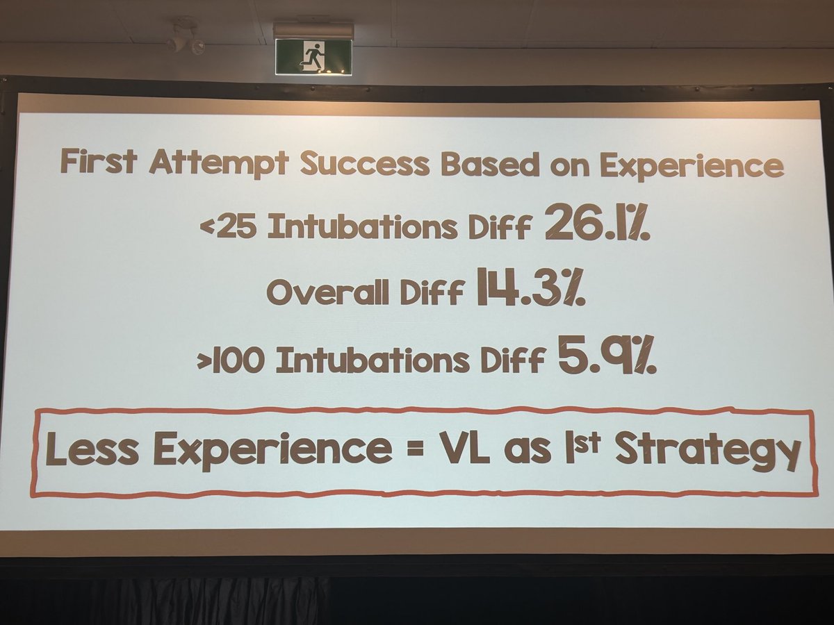 David Carr (@davidcarr333) on Twitter photo <a href="/srrezaie/">Salim R. Rezaie, MD</a> VL> DL yet for those with a lot of experience , the gap is narrowed <a href="/srrezaie/">Salim R. Rezaie, MD</a> VL> DL yet for those with a lot of experience , the gap is narrowed