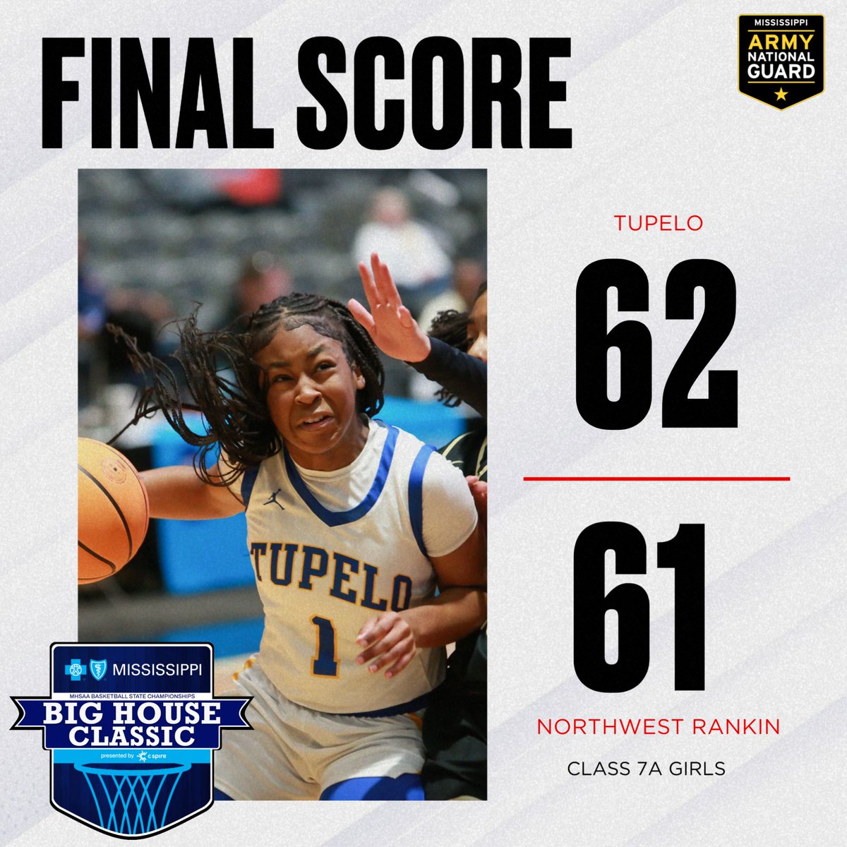 Congratulations to Tupelo High School on advancing to the finals of the 2025 Blue Cross and Blue Shield of Mississippi Big House Classic MHSAA Basketball State Championships presented by <a href="/CSpire/">C Spire</a> for 7A Girls!

<a href="/msarmyguard/">Mississippi Army National Guard</a> 
<a href="/BCBSMississippi/">BCBSMS</a>