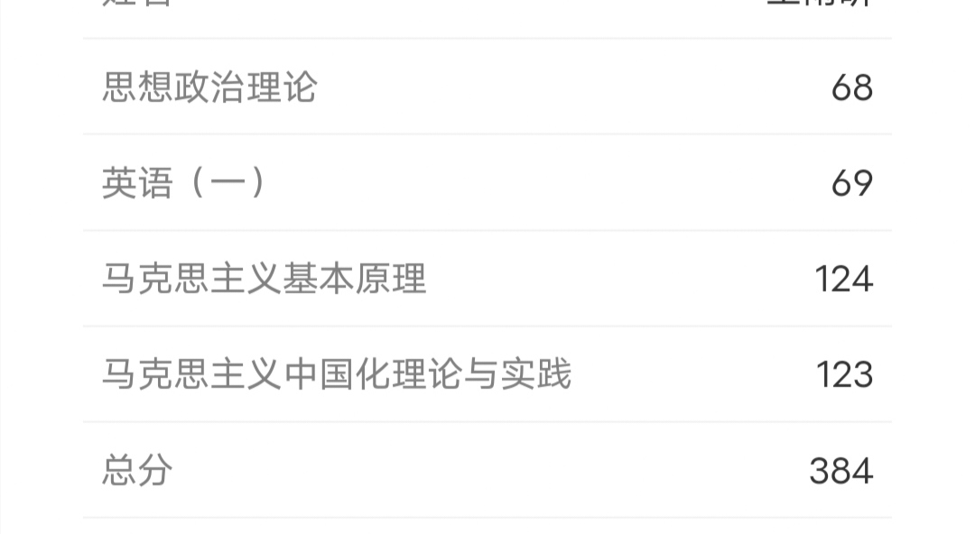 想起了高兴的事情