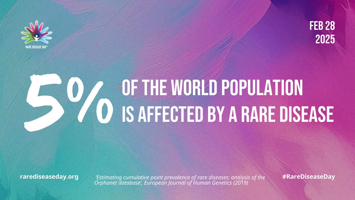 🌍 Did you know? 🌍

5% of the world's population is affected by rare diseases, impacting approximately 300 million people globally.

These conditions, though individually scarce, collectively represent a significant patient population. Raising awareness and supporting research
