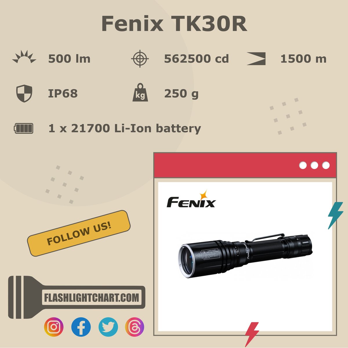 FlashlightChart's tweet image. 🔦 Fenix TK30R Flashlight Review 🔦

🟢 Pros: tactical switch, rotary switch
🔴 Cons: no auxiliary LEDs

For more details, visit our website!

flashlightchart.com/fenix/tk30r-876

#FlashlightChart
#Fenix #FenixFlashlight #FenixLight #FenixFlashlights
#Flashlight 

#Outdoors #EDC