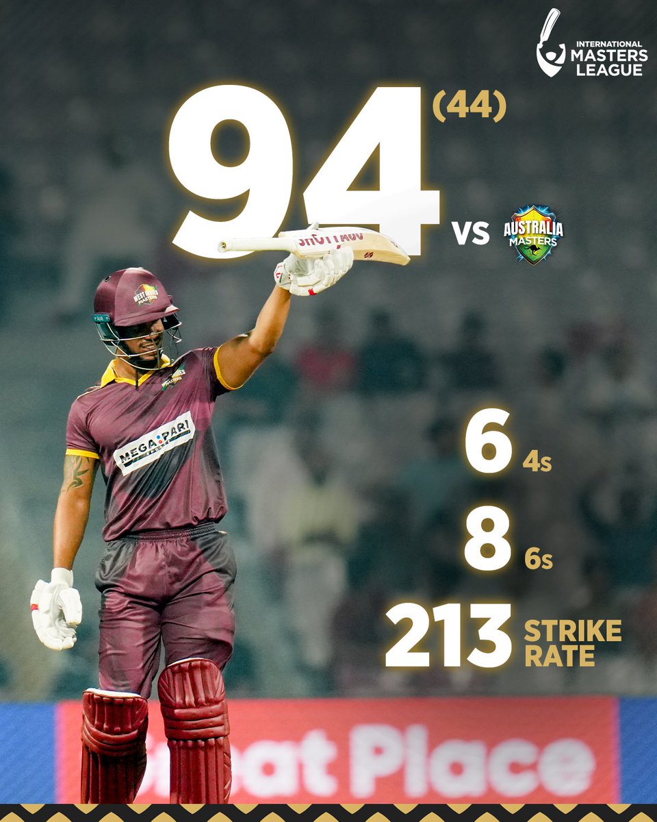𝐀 𝐒𝐢𝐦𝐦𝐨𝐧𝐬 𝐬𝐩𝐞𝐜𝐢𝐚𝐥! 💣 

Lendl Simmons’ explosive hitting fired #WestIndiesMasters to a commanding victory over #AustraliaMasters! 🔥

#IMLT20 #TheBaapsOfCricket #IMLonJioHotstar #IMLonCineplex