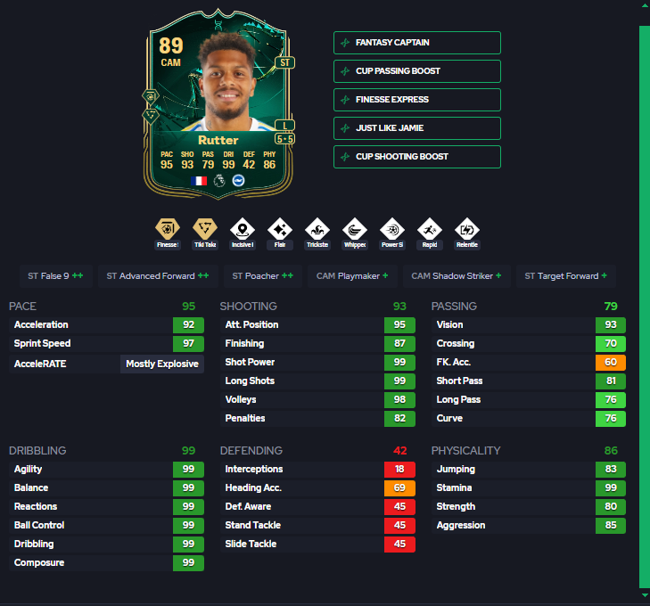 FutFuture_'s tweet photo. Rutter is back with an insane Fantasy Captain card! 🔥 🇫🇷
95 pace, 99 dribbling, and lethal long shots 😍 A complete striker for those looking for a rapid and clinical finisher! ⚡⚽
Do you think he's worth trying? 👀🔥
#FC25 #evolution #futfantasy https://t.co/wcN2BJDFcT