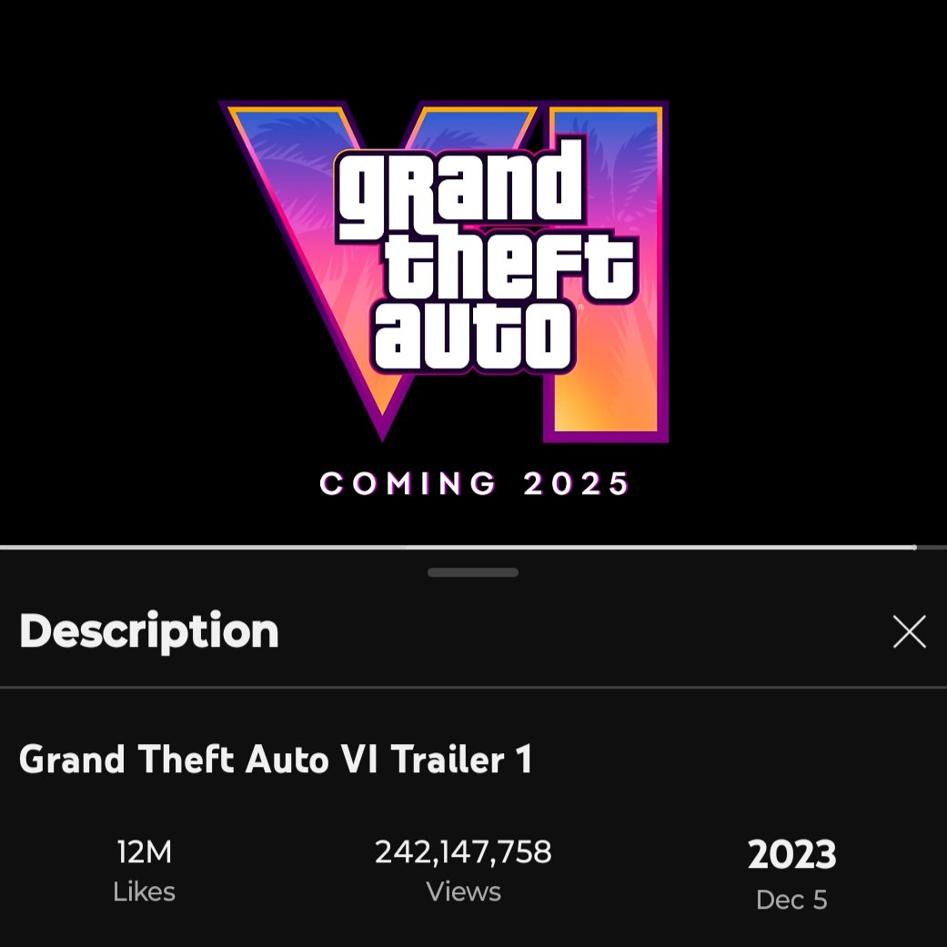 Grand Theft Auto 6 Alerts tweet media