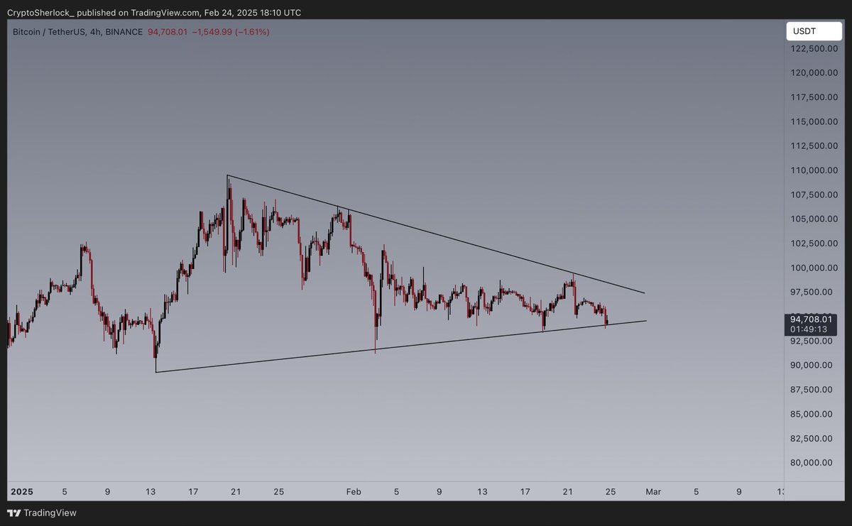 CryptoSherlock tweet media