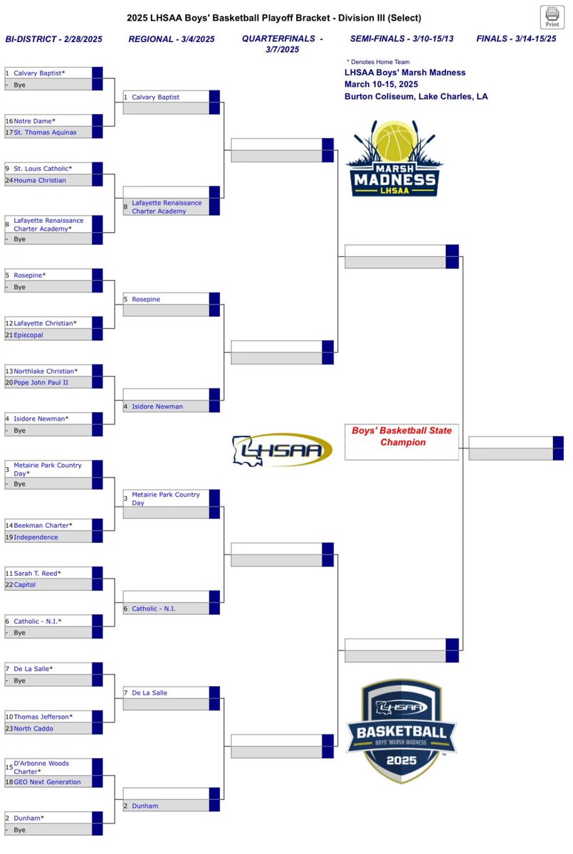 NotreDamePios's tweet photo. Pio Nation
Weโre hosting a Boys Basketball Playoff game vs. St. Thomas Aquinas.
Weโve earned the 16 seed and the journey to Marsh Madness starts this week!
#highschoolbasketball
#NDPios https://t.co/BjXU5O65At