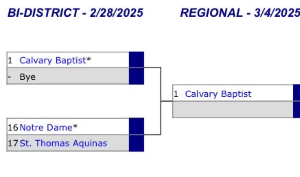 NotreDamePios's tweet photo. Pio Nation
Weโre hosting a Boys Basketball Playoff game vs. St. Thomas Aquinas.
Weโve earned the 16 seed and the journey to Marsh Madness starts this week!
#highschoolbasketball
#NDPios https://t.co/BjXU5O65At