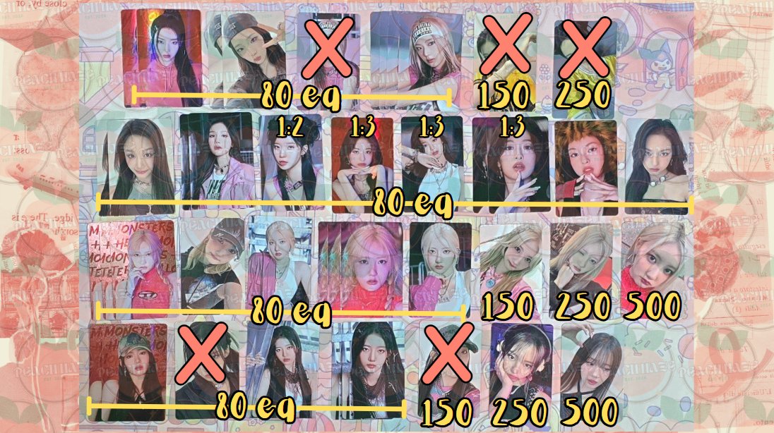 peachhaze_est24's tweet photo. @baemonmartph @monstiezmartph update2:

Selling BABYMONSTER 2025 1st World Tour Seoul PCs! Dm/reply if interested ^^
⤷on hand
⤷prio taking more
⤷price+pf+sf

MOP: Gcash only
MOD: J&amp;T only

help rt tysm!@baemonbns 
@baemonmartph
 
@monstiezmartph https://t.co/cTmOuQaeWx