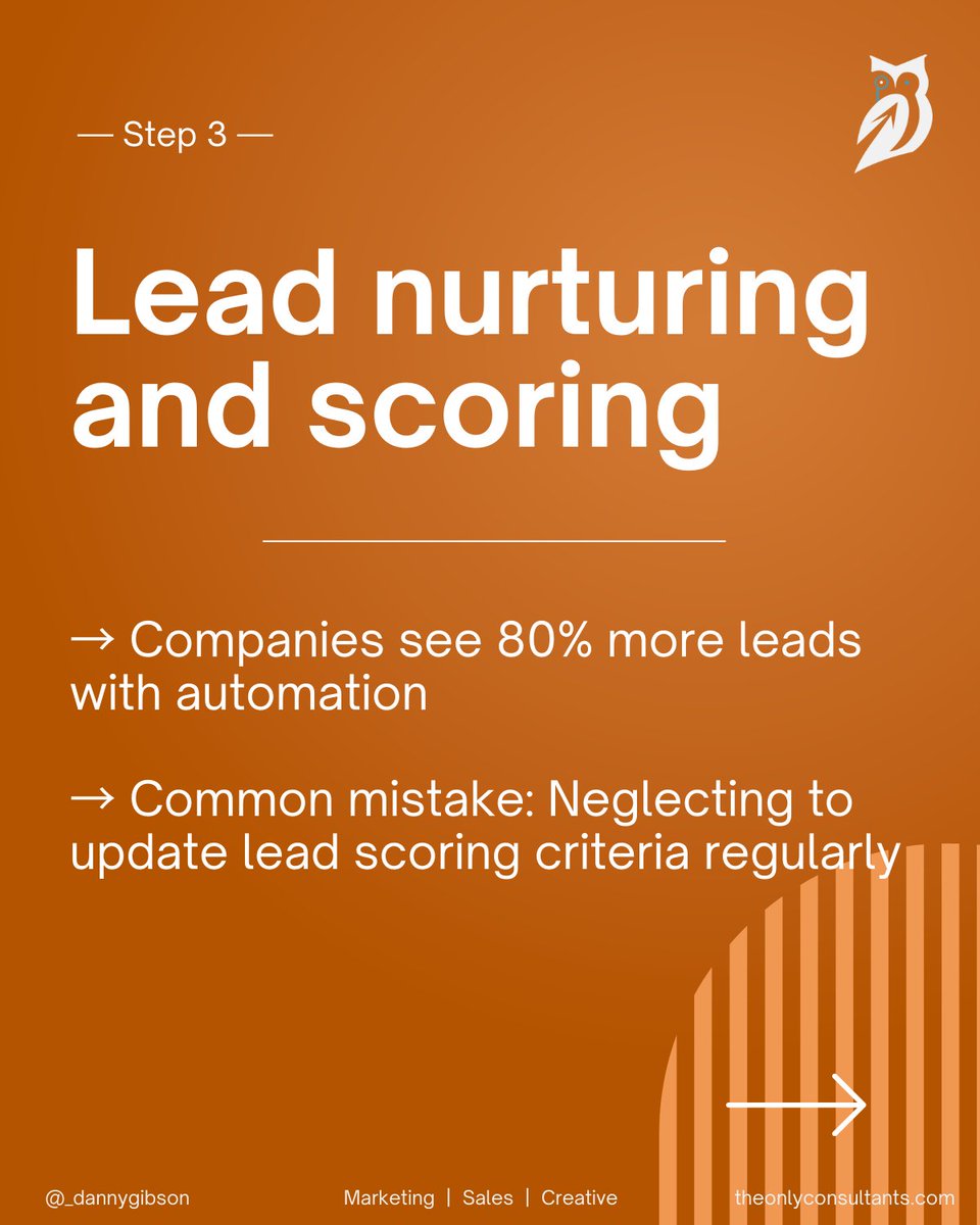 𝗠𝗮𝗿𝗸𝗲𝘁𝗶𝗻𝗴 𝗔𝘂𝘁𝗼𝗺𝗮𝘁𝗶𝗼𝗻 isn't just for big corps! 77% use it for personalization. 

Start with email — then social media. 

𝗔𝘂𝘁𝗼𝗺𝗮𝘁𝗲 𝗹𝗲𝗮𝗱 𝗻𝘂𝗿𝘁𝘂𝗿𝗶𝗻𝗴 𝗳𝗼𝗿 𝟴𝟬% 𝗺𝗼𝗿𝗲 𝗹𝗲𝗮𝗱𝘀. Want to unlock your revenue potential? DM me! #MarketingTips