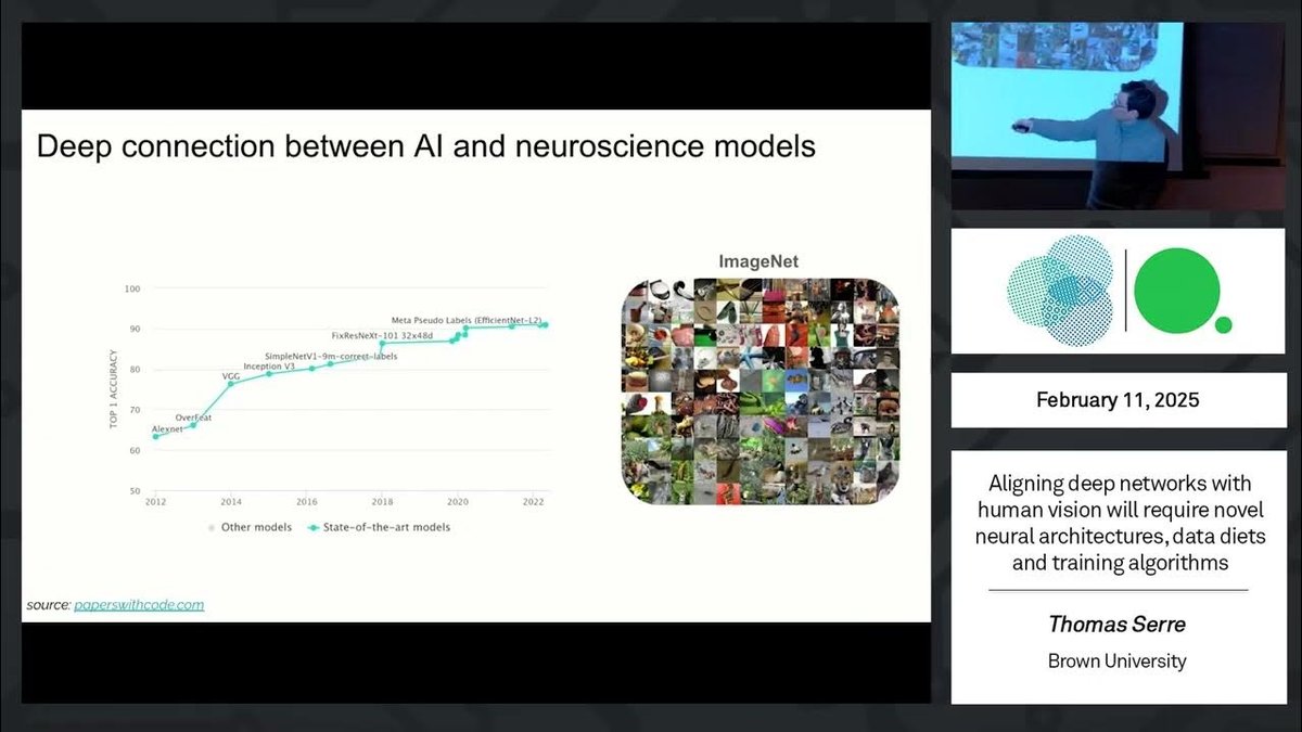 [video] Aligning deep networks with human vision will require novel neural architectures, data diets and training algorithms

Thomas Serre, Brown University

cbmm.mit.edu/video/aligning…