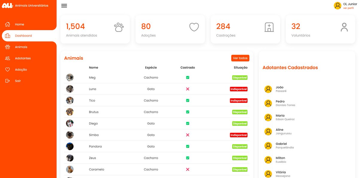modulejr's tweet image. depois de finalizar o primeiro projeto do curso de php da rocketseat, iniciei esse sistema pra ajudar um projeto voluntário aqui da cidade.

tô gostando de como ta ficando e ta sendo divertido de fazer.