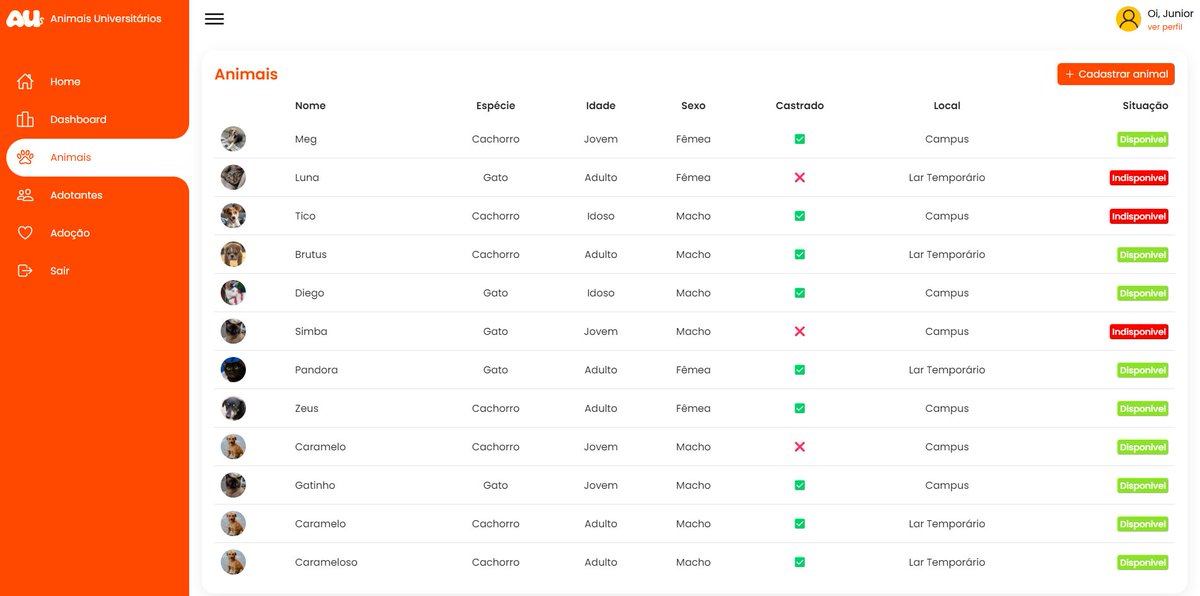 modulejr's tweet image. depois de finalizar o primeiro projeto do curso de php da rocketseat, iniciei esse sistema pra ajudar um projeto voluntário aqui da cidade.

tô gostando de como ta ficando e ta sendo divertido de fazer.