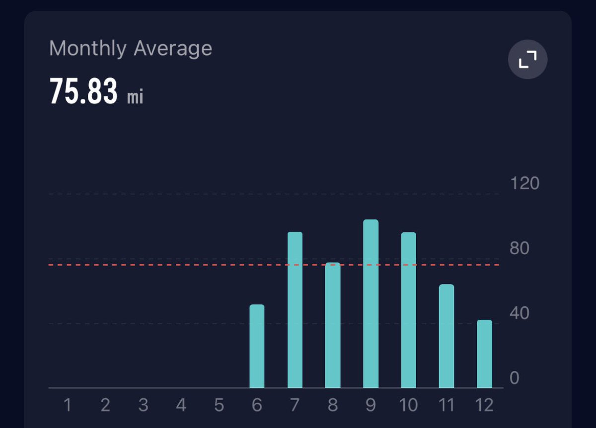 Jack “CouRage” Dunlop tweet media
