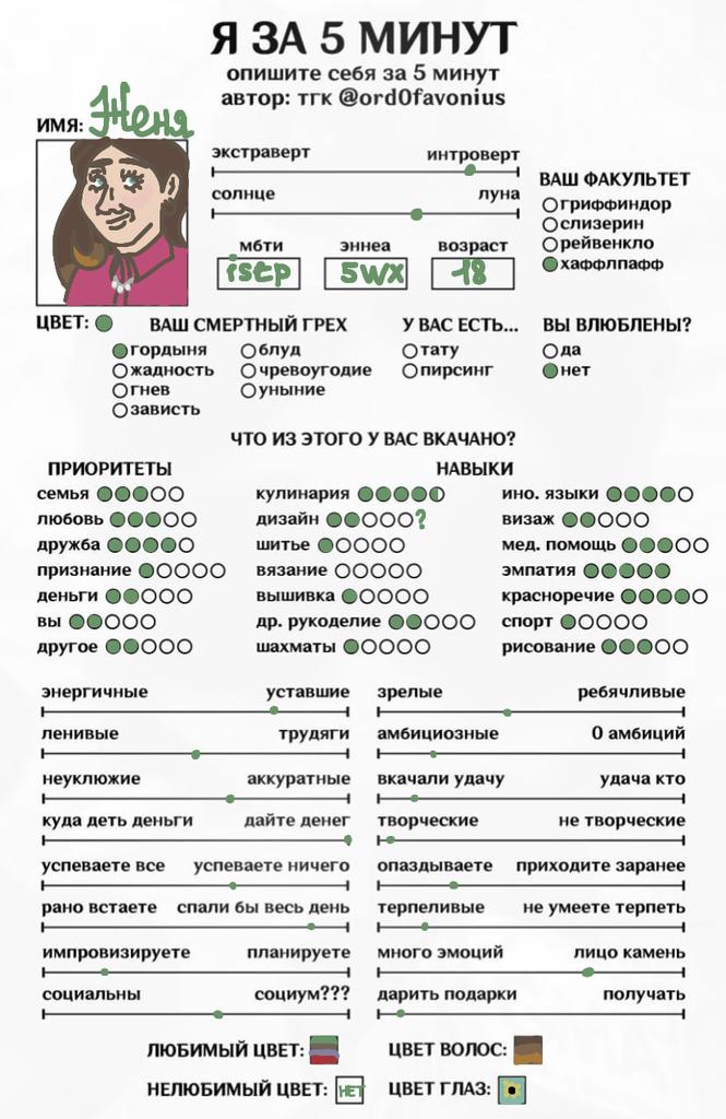 Хало хало итс ми