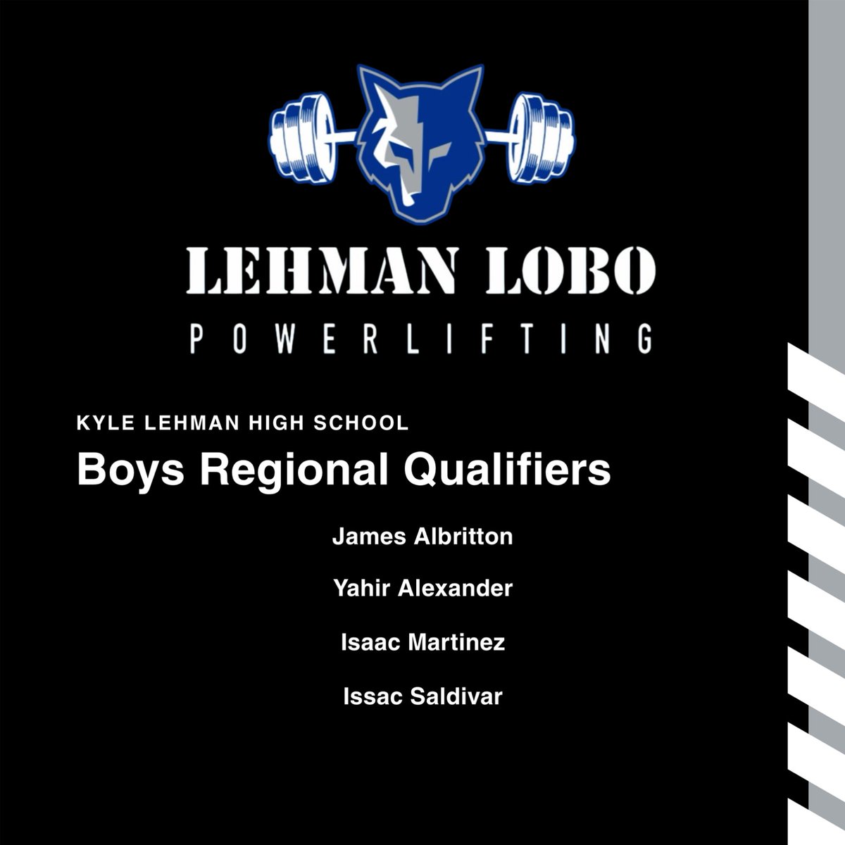 Congratulations to these 12 ladies and 4 boys who qualified to compete at the Regional meet. Girls will compete Saturday, March 1st, at Del Valle HS at 8:30am and Boys will compete Friday, March 7th, at Abilene Wylie HS at 9am!