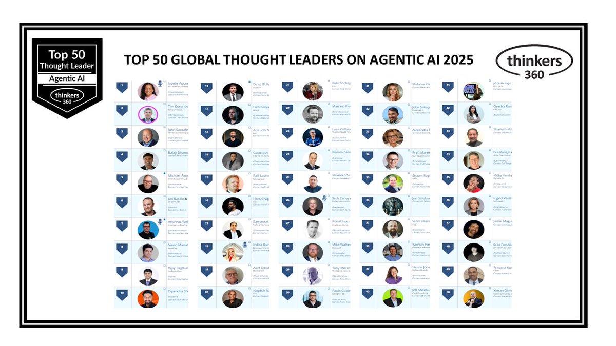 Thinkers360 tweet media