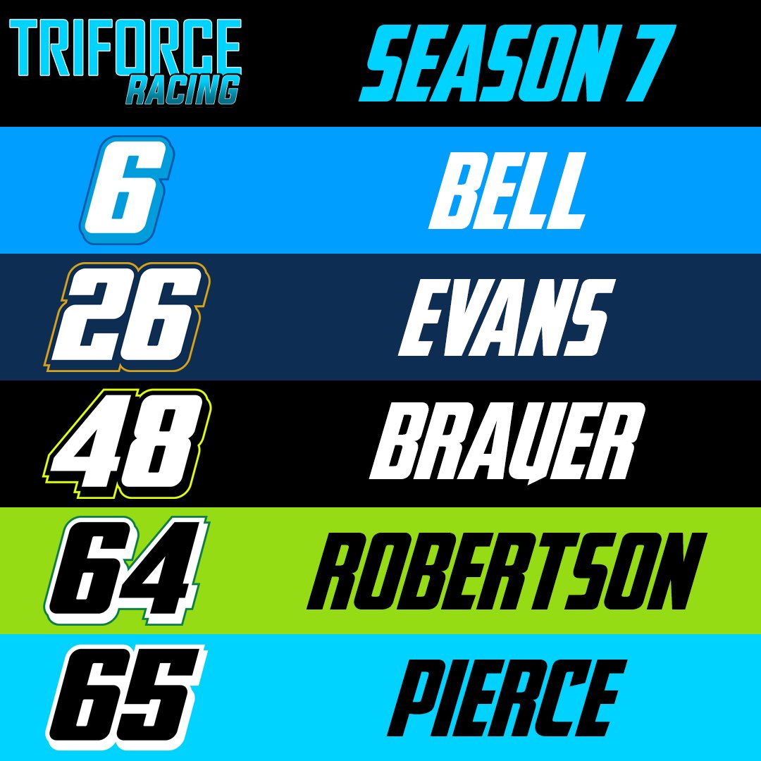 TriForce Racing tweet media