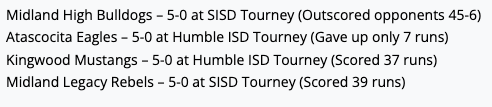 6ATxHSBaseball (@6atxhsbaseball) on Twitter photo Shout out to the <a href="/MHSDawgBsbl/">Midland High Baseball</a> <a href="/LHSrebelBSB/">Legacy Rebel Baseball</a> <a href="/KWoodBaseball/">Kingwood Baseball</a> <a href="/AHS_6aBaseball/">Atascocita Baseball</a> teams for being named Honorabe Mention <a href="/GameGrade/">GameGrade®</a> Team of the Week Shout out to the <a href="/MHSDawgBsbl/">Midland High Baseball</a> <a href="/LHSrebelBSB/">Legacy Rebel Baseball</a> <a href="/KWoodBaseball/">Kingwood Baseball</a> <a href="/AHS_6aBaseball/">Atascocita Baseball</a> teams for being named Honorabe Mention <a href="/GameGrade/">GameGrade®</a> Team of the Week