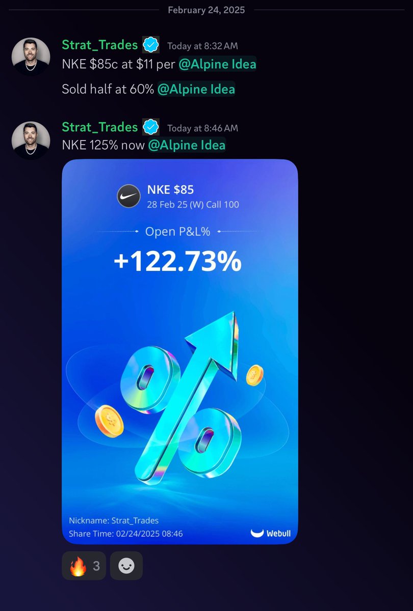 $NKE 125% in 15 min, that’s my kind of day. 

How’d you trade today?