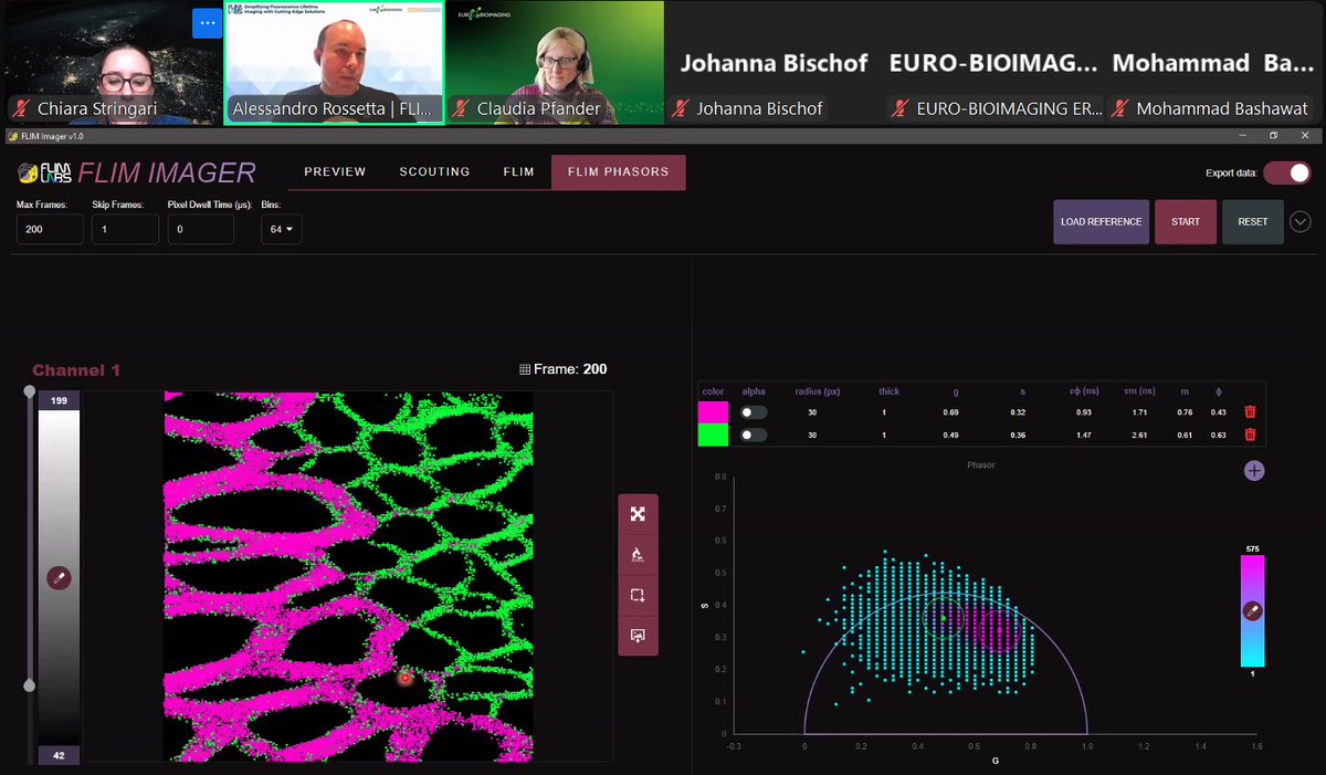 FlimLabs's tweet photo. Many thanks to @EuroBioImaging for welcoming us to their #TechExchange, where we could share our achievements and vision with an exceptional audience. Great to see the #FLIMcommunity growing—an encouraging sign that we are closer to making #FLIMtechnology accessible to everyone https://t.co/dq3034Az13