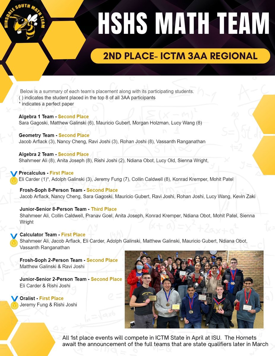 Hinsdale South High School Math Department (@hshsmathematics) on Twitter photo 