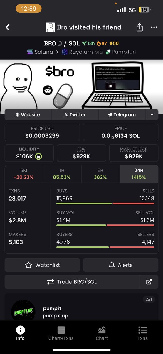 $bro 

2gbUGjMU5K4sADBzDgTmkfodzVp8QwuaJe9pRp77pump