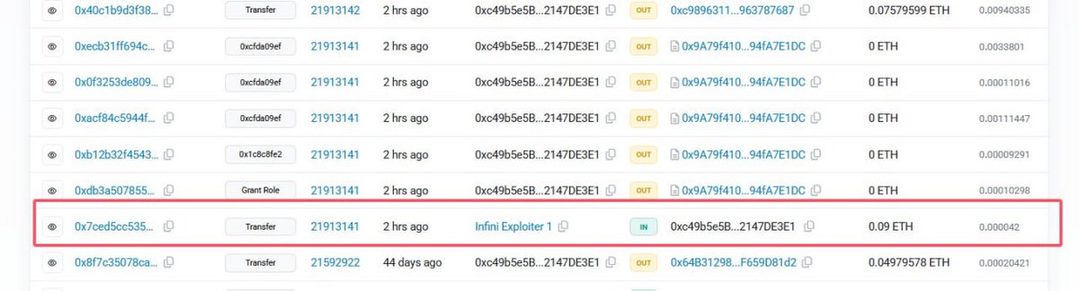 Kanyenfluence's tweet image. 🚨 Infini Hacked – $50M Stolen! 🚨

The stablecoin neobank Infini suffered a major smart contract exploit, resulting in a $50M loss. 🔥 Investigations are underway, but liquidity remains intact.

More details to come… 👀

#Infini #Hack #DeFi